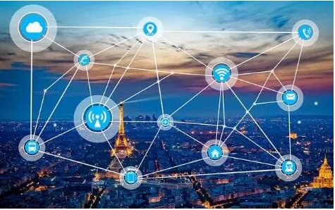 Fortinet SD-WAN如何在场景中展现出价值？