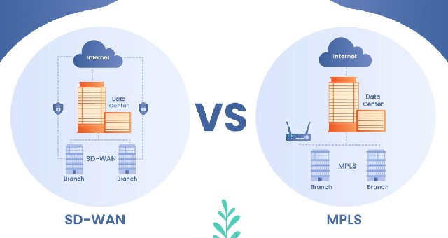 What Are the Differences Between SD-WAN and MPLS? How to Choose?