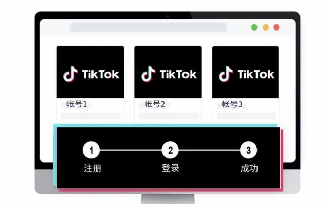 Overseas Cloud Phone Achieve TikTok Multi-Account Anti-Association