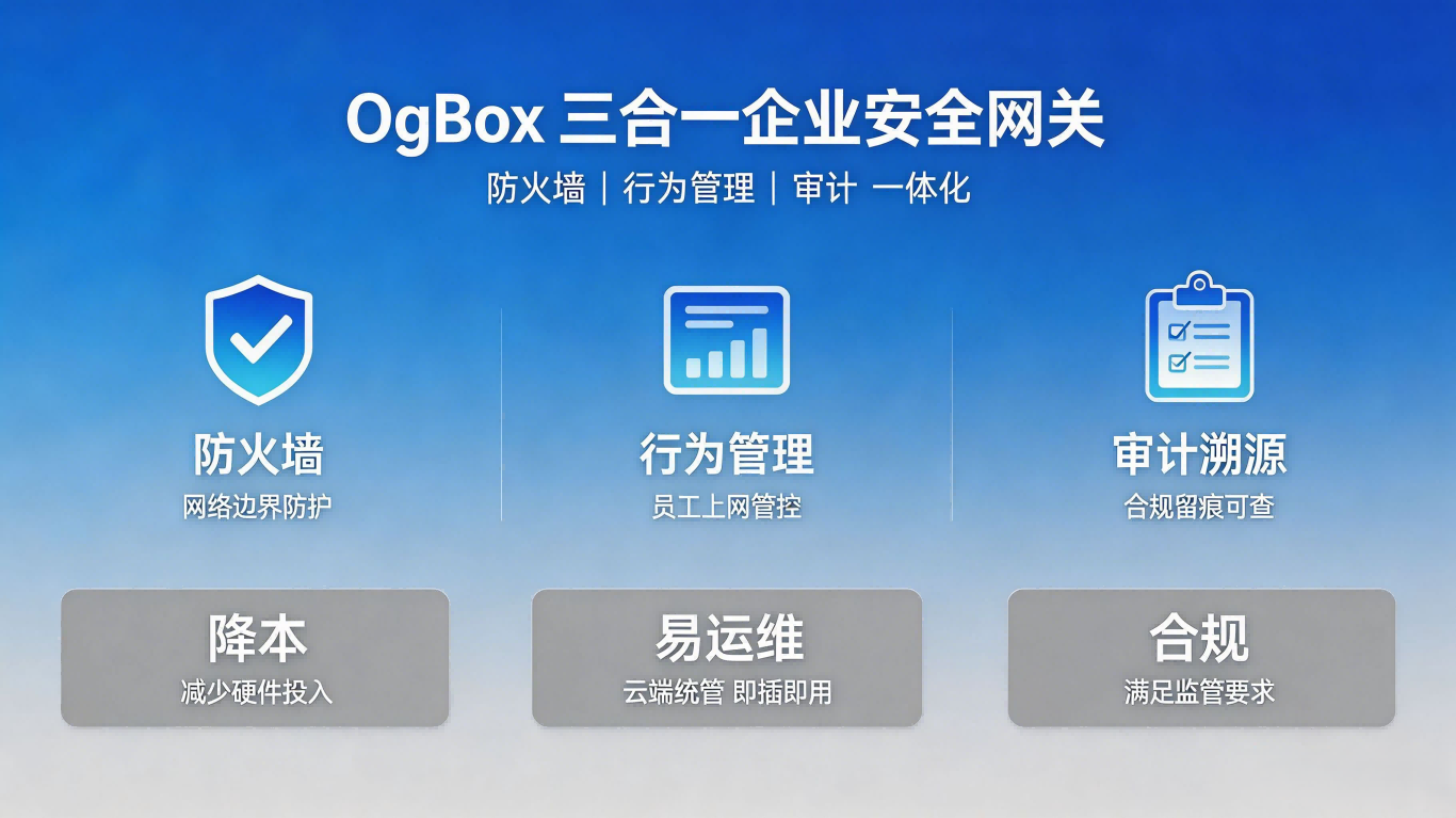企业安全网关新选择：OgBox三合一解决方案解析