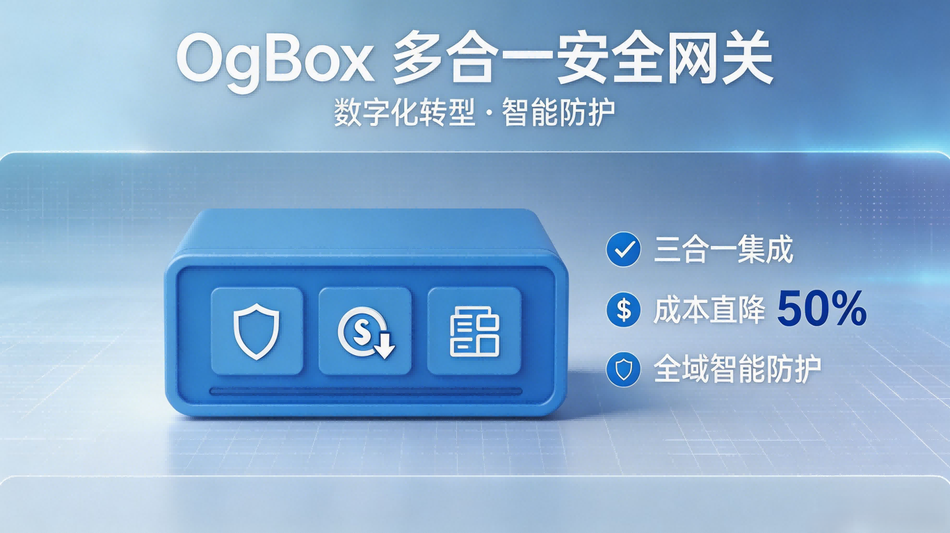 企业数字化转型中的智能防护：OgBox多合一安全网关