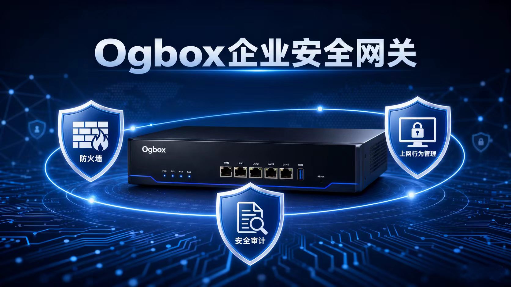 防火墙和上网行为管理如何合二为一?Ogbox安全网关深度解析