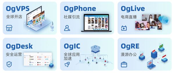 Ogcloud六大产品.jpg