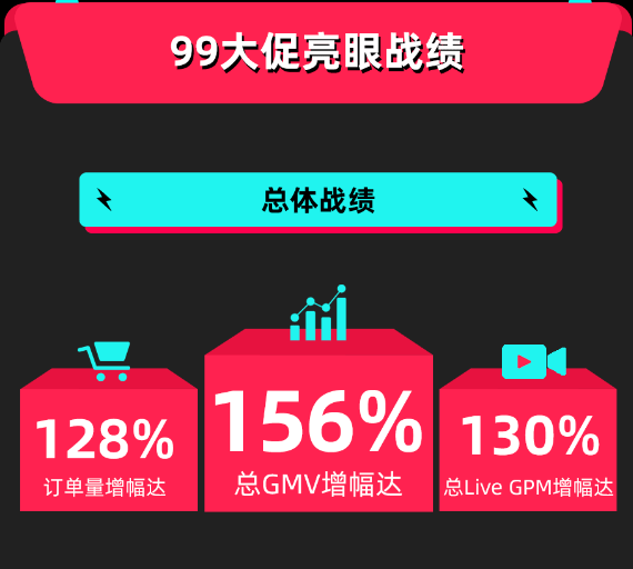 海外直播带货1.png