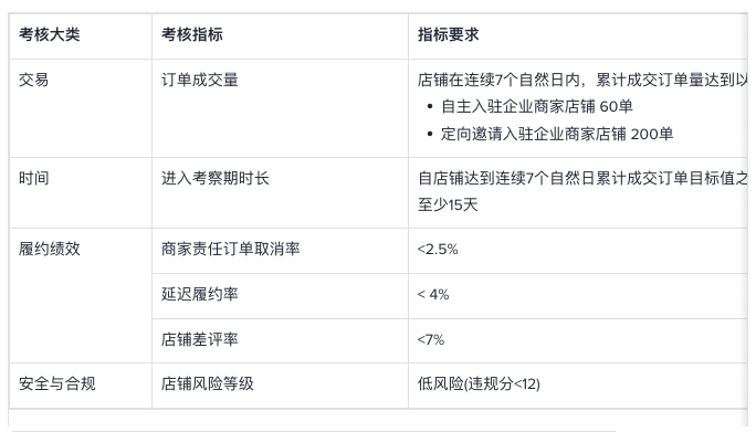 tk新手考察期4.png