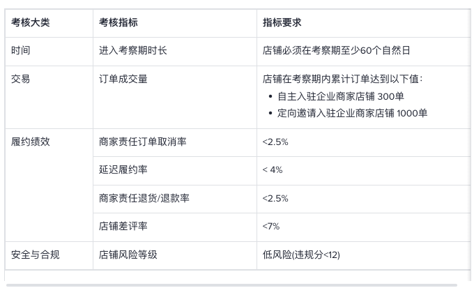 tk新手考察期3.png