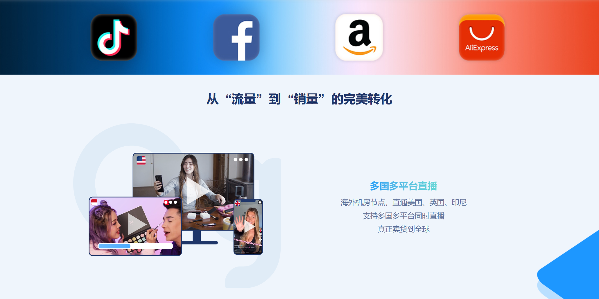 为什么直播要选专线？.png