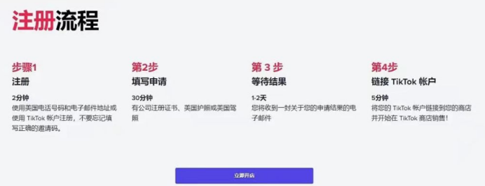 美国小店入驻2.png