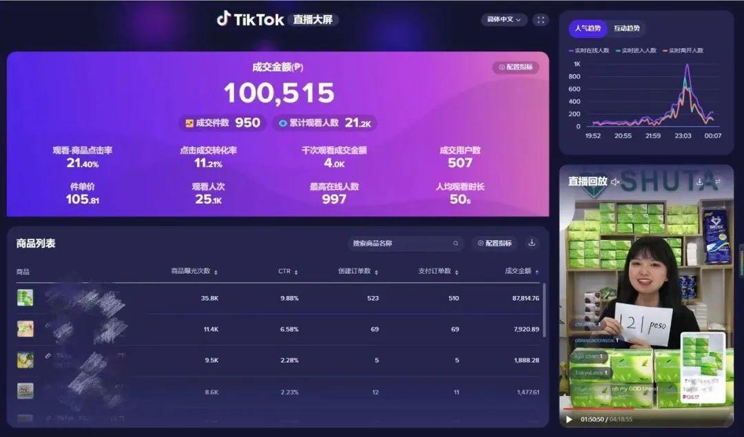 东南亚直播图1.png