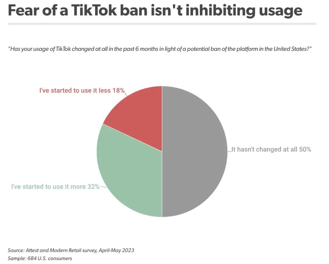 tiktok美国2.png