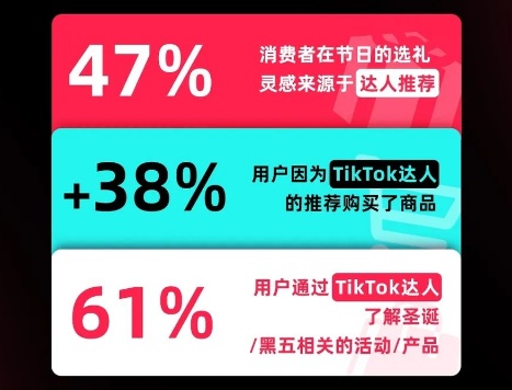 TikTok Shop黑五3.jpg