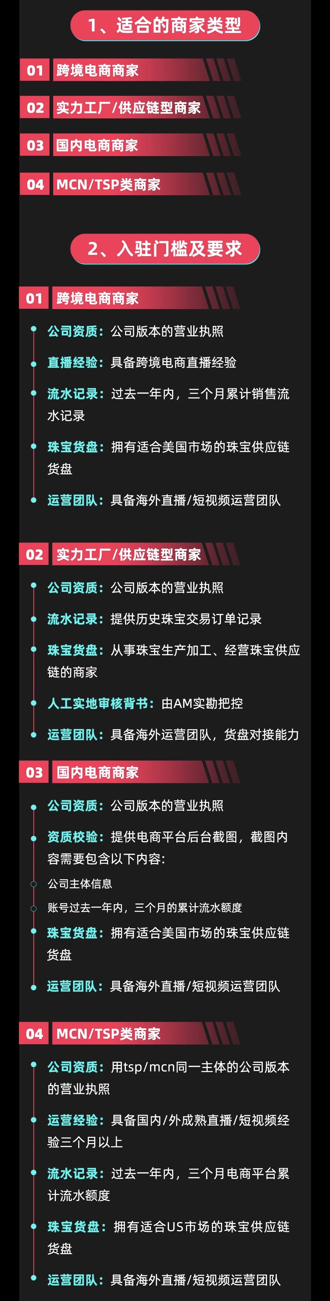 TikTok Shop跨境商家自运营模式5.jpg