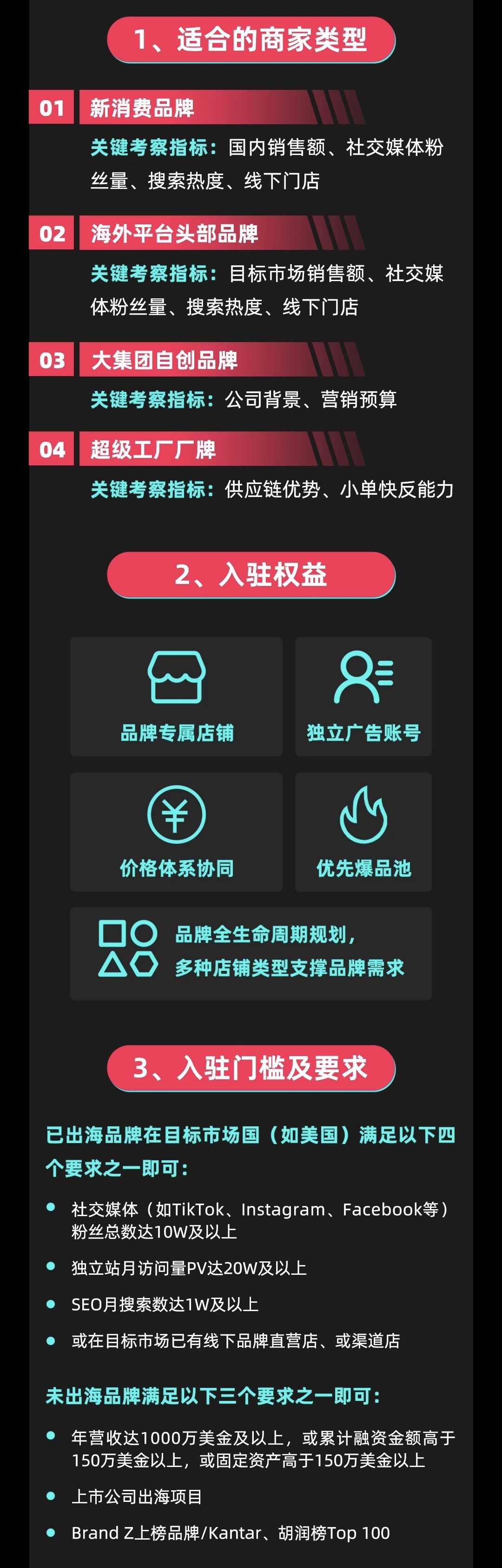 TikTok Shop跨境商家自运营模式4.jpg