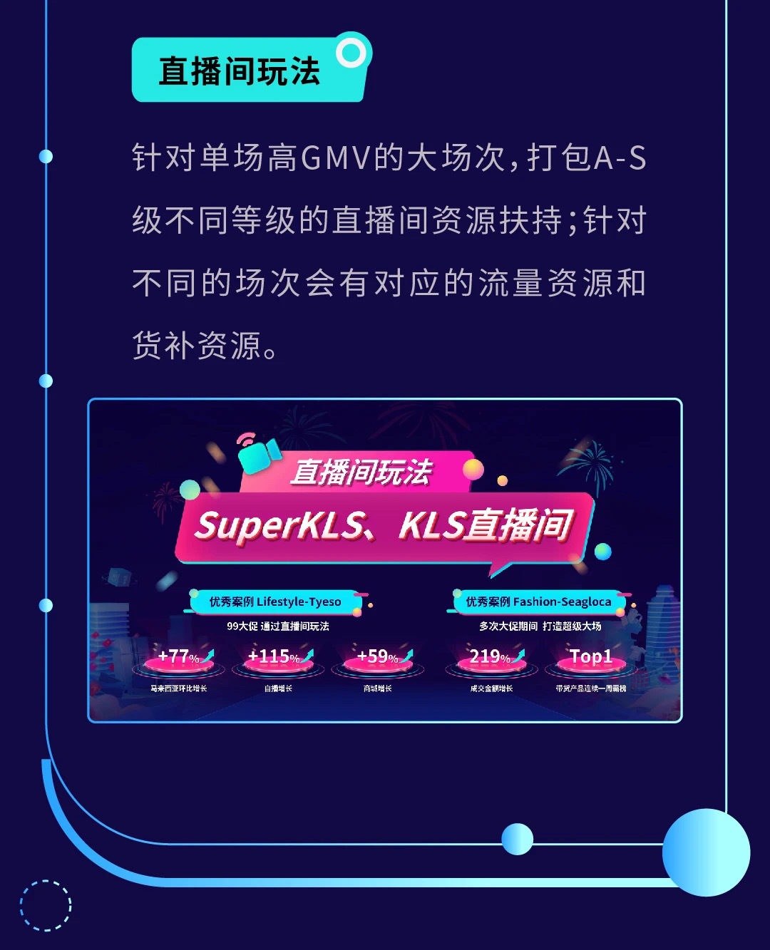TikTok Shop公布东南亚2.jpg