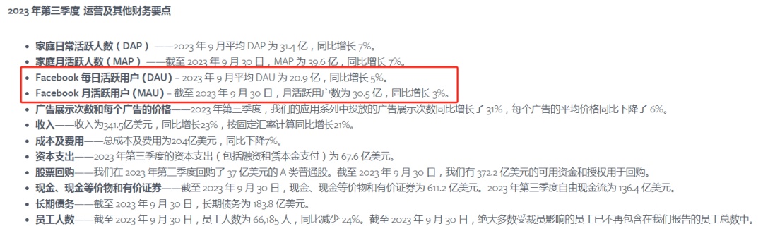 Meta活跃用户再现增长活力2.jpg
