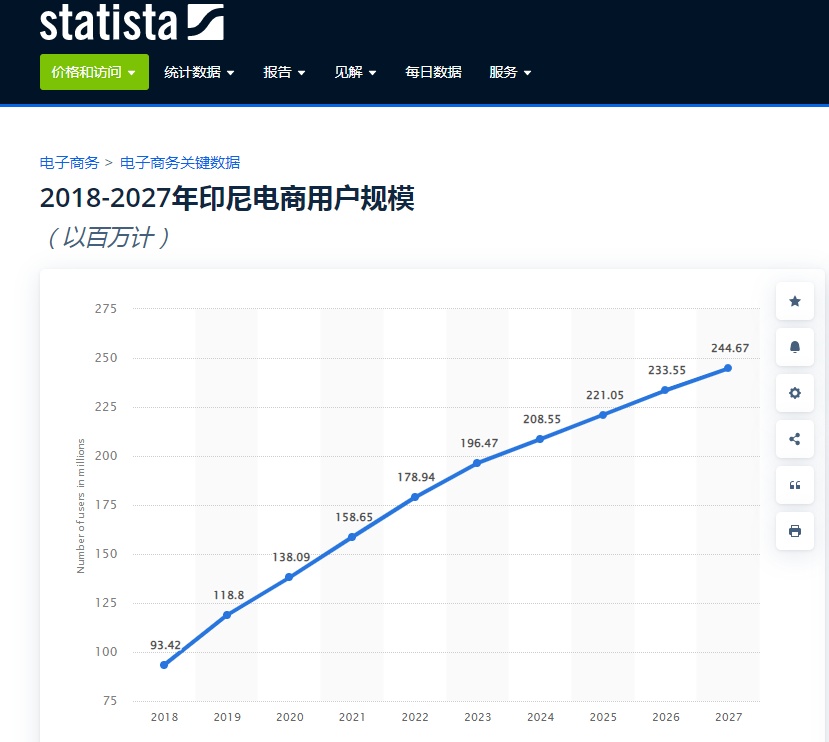Tokopedia升级用户购物功能3.jpg