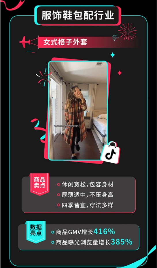 TikTok Shop黑五美国市场3.jpg