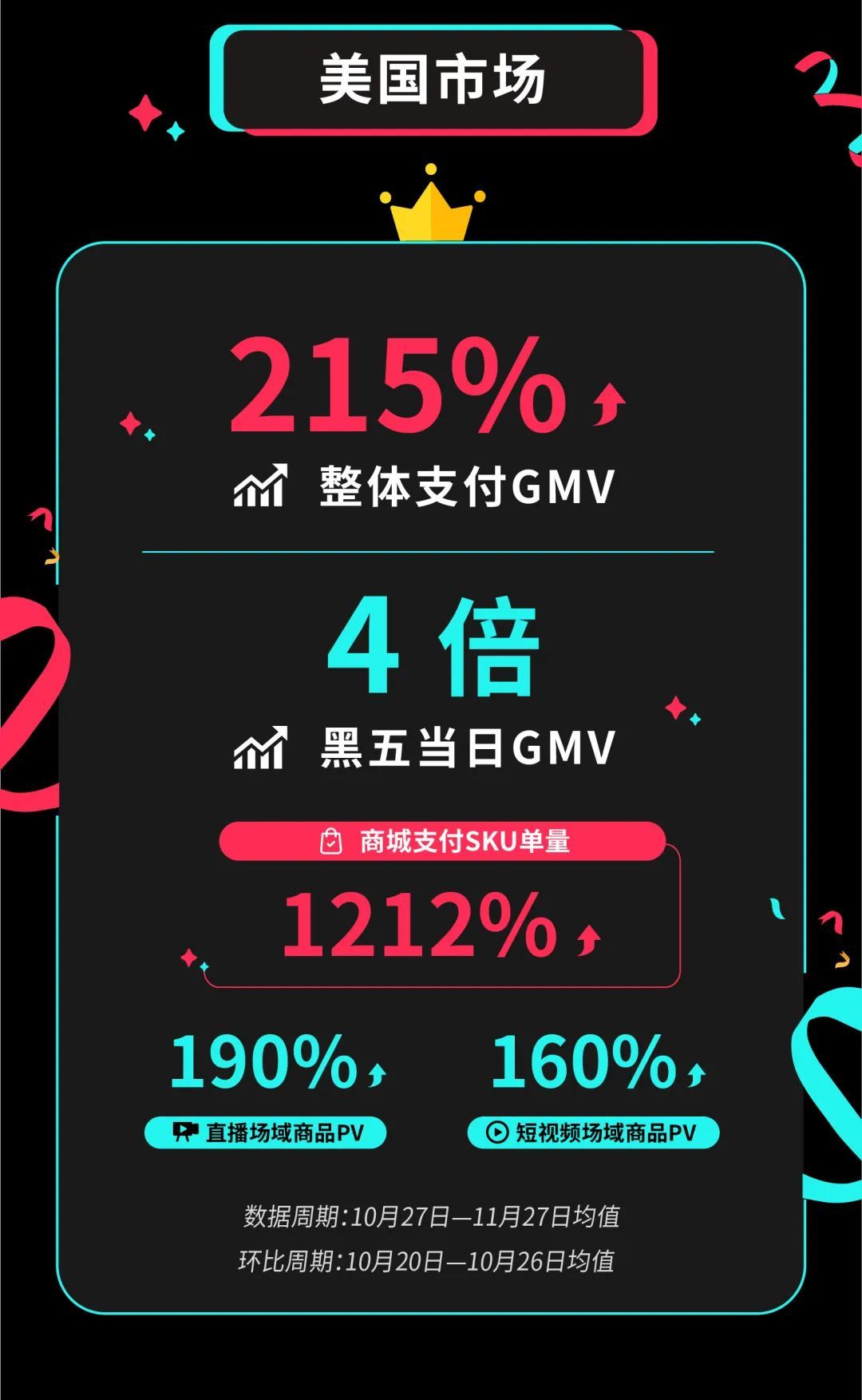 TikTok Shop黑五美国市场1.jpg