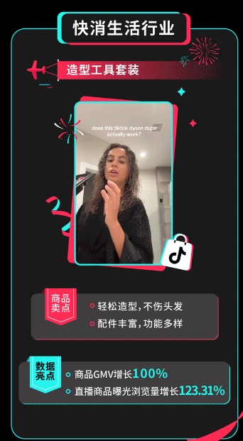 TikTok Shop黑五美国市场4.jpg