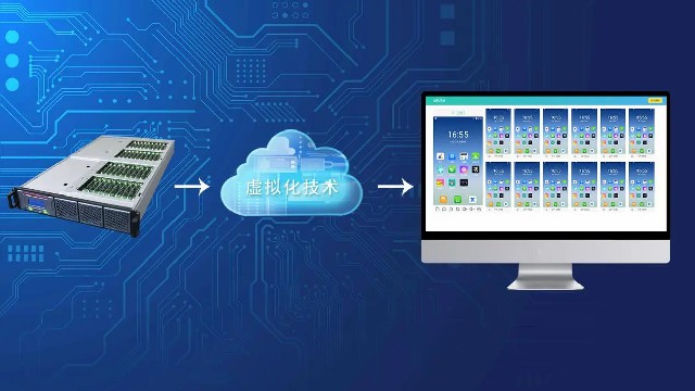 海外云手机为什么吸引用户.jpg
