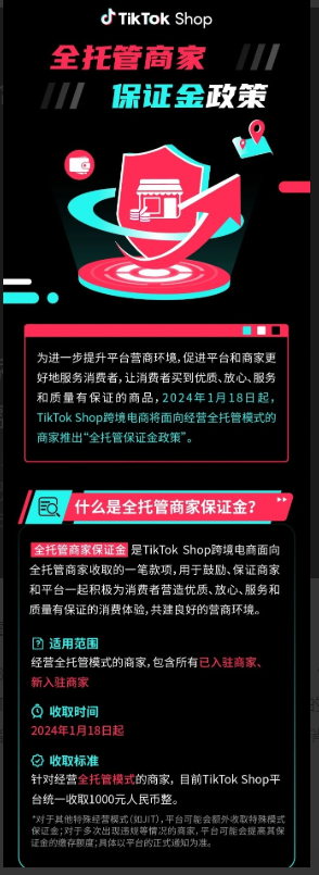 TikTok2024年美国电商业务规模将扩大十倍4.png