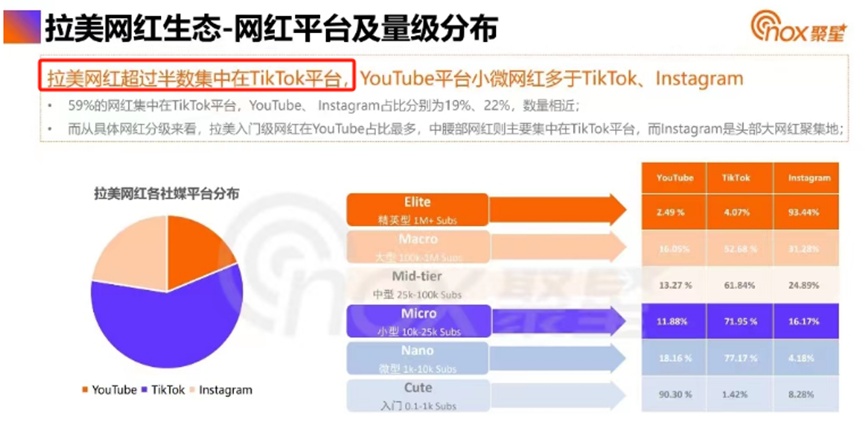 TikTok小店即将登陆拉美4.jpg