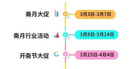 TikTok Shop发力旺季物流3.jpg