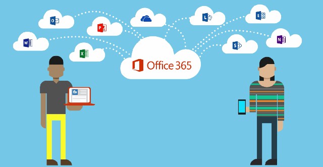 提升Office 365網絡效率的SDWAN技術.jpg