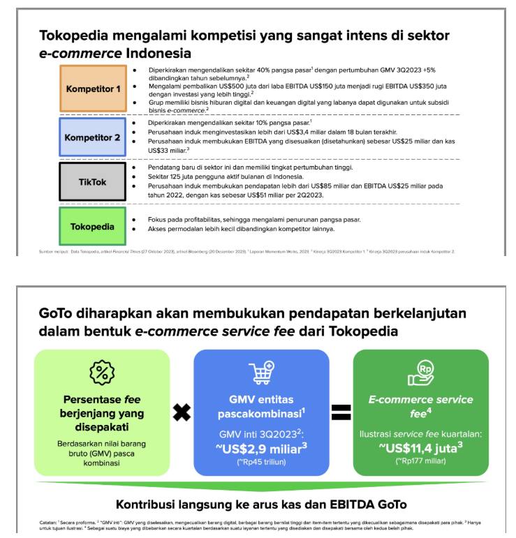 TikTok Shop四月底全面符合印尼规定2.png