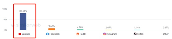 TikTok发力长视频2.jpg