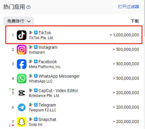 TikTok Shop发起身份验证2.jpg
