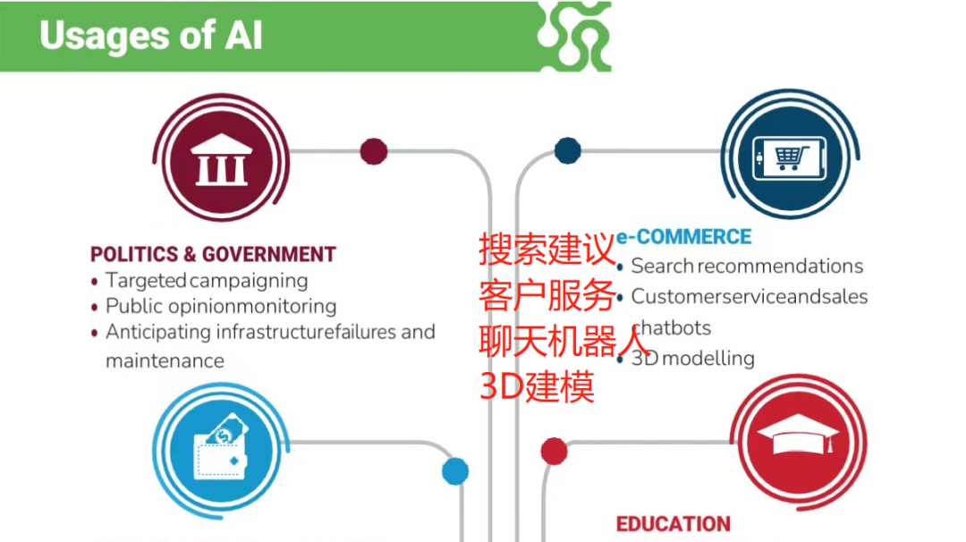 Tokopedia全力押注AI业务1.jpg