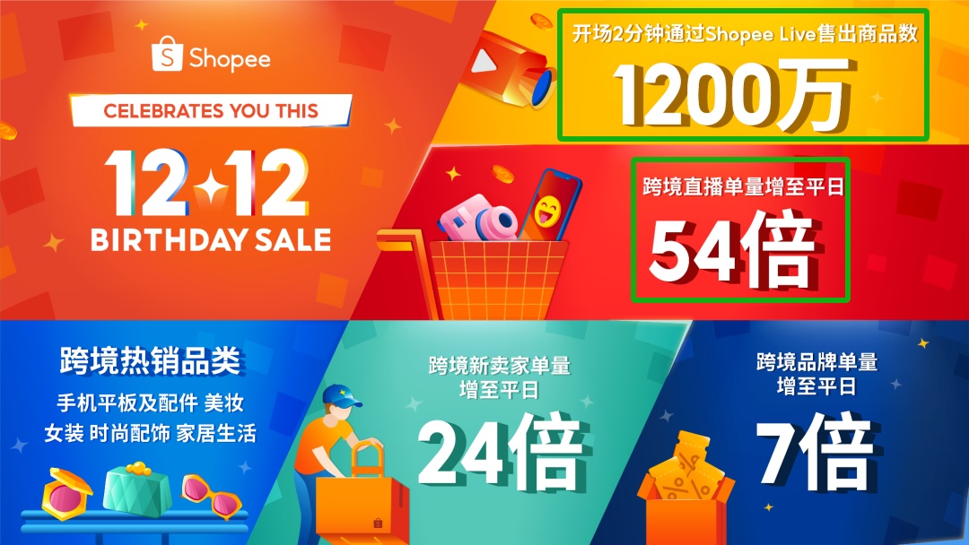 TikTok Shop联手Verb Tech3.jpg