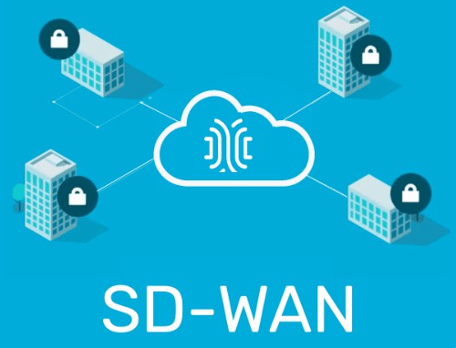 How to Achieve Simple and CostEffective Networking with SDWAN.jpg
