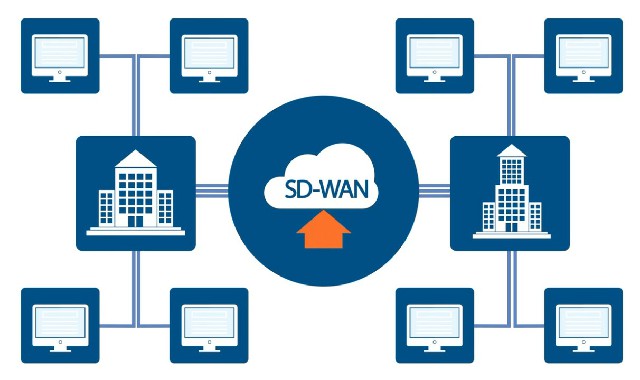 Can SDWAN Replace MPLS.jpg