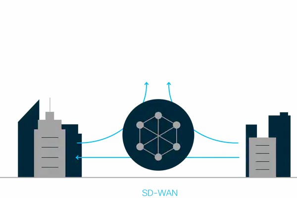 SDWAN.jpg