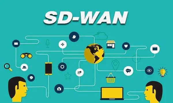 SDWAN核心服务能力.jpg