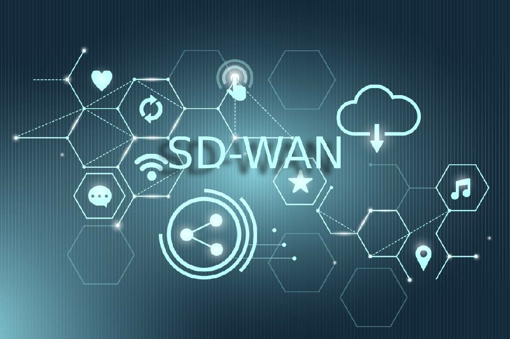 搭建遠程辦公網絡？試試SDWAN組網.jpg