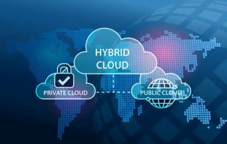 How Enterprises Can Leverage SDWAN to Optimize MultiCloud Architecture Network Performance.jpg
