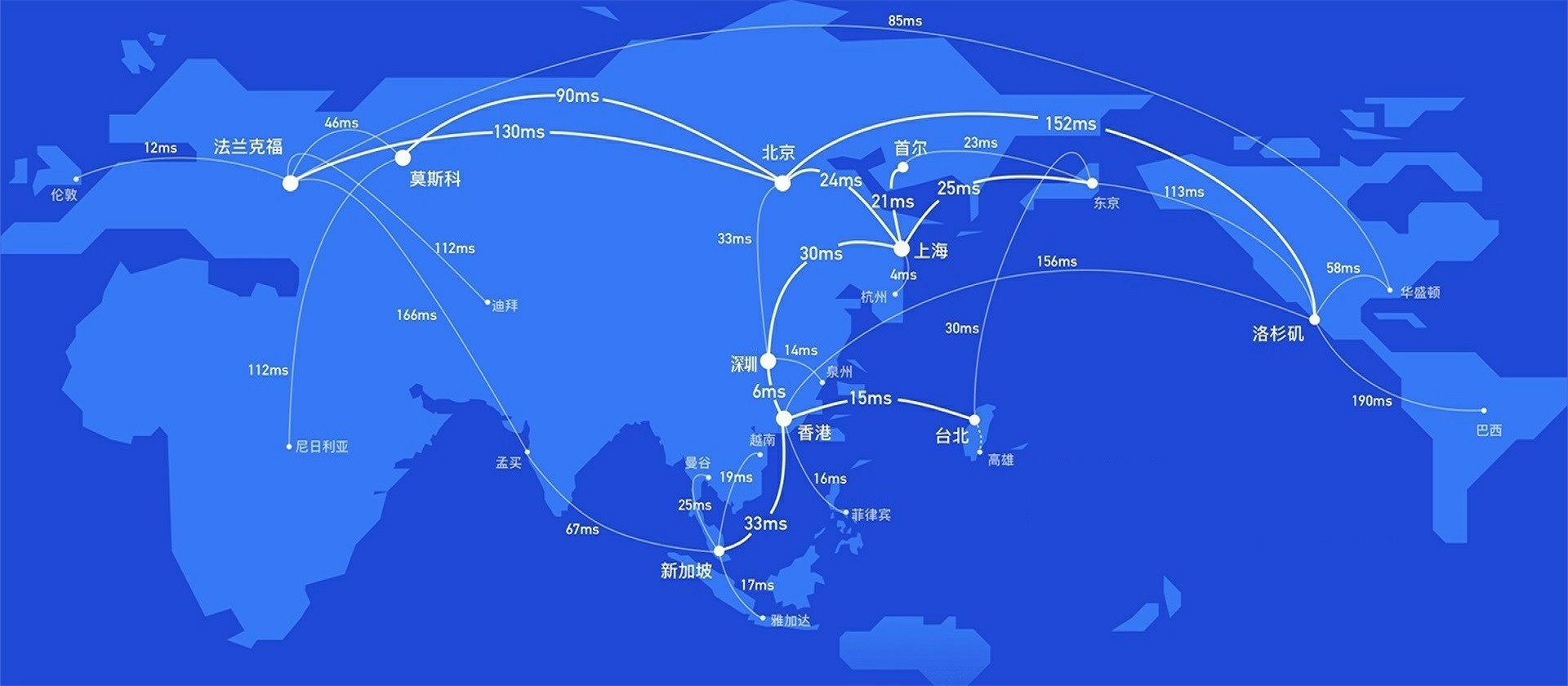 跨国企业网络.jpg